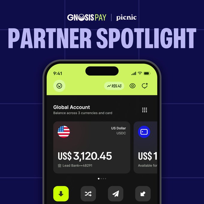 A 'PARTNER SPOTLIGHT' promotional graphic for GNOSISPAY and Picnic, showing a smartphone displaying a Global Account with a US$ 3,120.45 USDC balance.