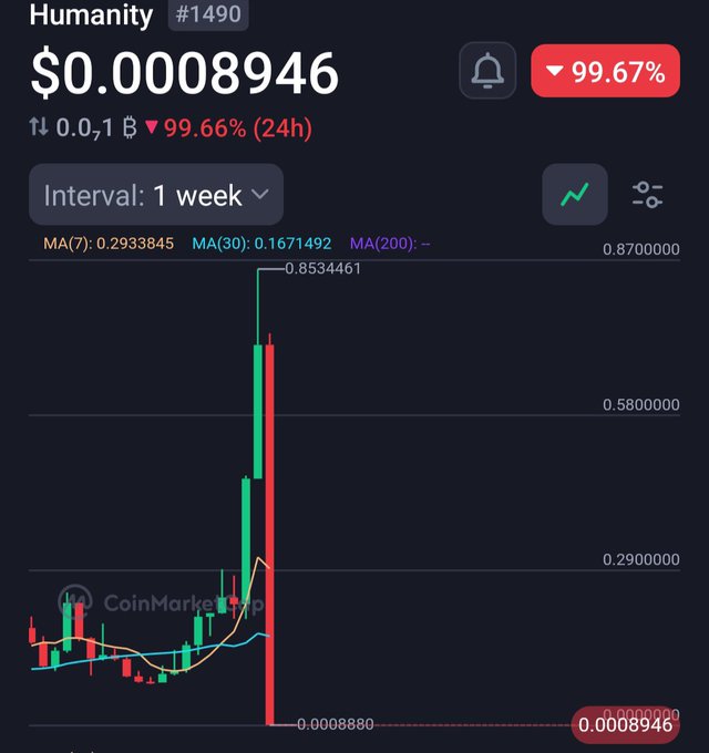 "Humanity 0.00089846 went from hero to horror story in a single candle. One compromised key. Millions of tokens minted. Years of trust eroded overnight. In crypto, security isn'a feature. It's the product.". Focus on what is in the image and how it relates to this post.