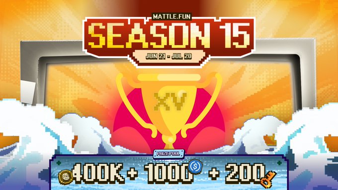 A pixel-art promotional graphic for "MATTLE.FUN SEASON 15" running June 21 – July 20, featuring a golden "XV" trophy above prize rewards of "400K + 1000 USDC + 200" keys, which corresponds to the post announcing the season's winners and distributed USDC and Mattle Key rewards.