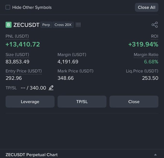 The image shows a trading dashboard from the online investing platform ZenecusDT, displaying the status of various stocks as well as information about their respective closing prices over time. The screen provides real-time details such as the opening and closing prices along with trade volumes for multiple stock symbols. One specific symbol displayed in the image is "Boom Boom", which indicates that a stock had a significant rise in value, reaching $20k. This success could be another indication of the user's profits from their investments at ZenecusDT.