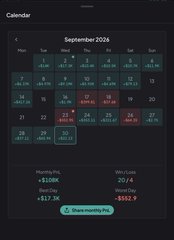 September 2026 calendar screenshot showing monthly income of +$108K, expenses of $11.3K, and a net loss of $532.95, with a 'Show Monthly P&L' button.