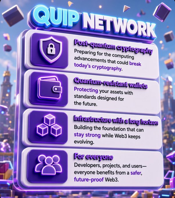 An informational graphic for 'QUIP NETWORK' listing features such as 'Post-quantum cryptography', 'Quantum-resistant wallets', and 'Infrastructure with a long horizon' over a futuristic city background.