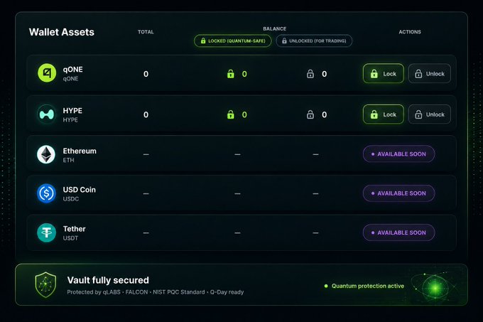 The image shows a computer screen displaying a list of cryptocurrency wallets available for purchase or exchange. The wallets are organized into three rows, with each row containing different types of wallets. One wallet is labeled "HYPE", while another is labeled "Ethereum". A third wallet is labeled "USDC Coin" and has a lock icon next to it. The screen also shows that the wallet is currently locked, indicating that it is not available for immediate use or exchange at this time.