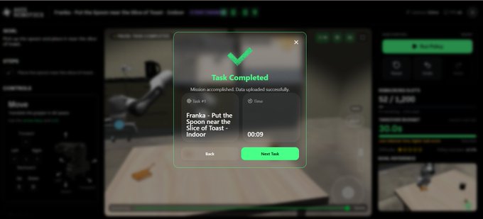 A screenshot of a task completion notification on a data platform, showing a green checkmark with 'Task Completed' for 'Task #1' where 'Franka - Put the Spoon near the slice of toast - Indoor' was uploaded successfully in 00:09 seconds.