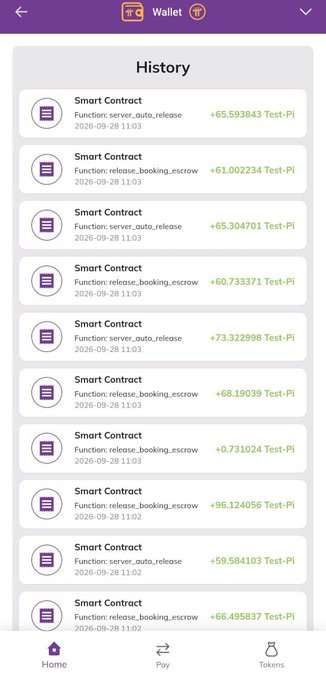A mobile wallet "History" screen displays a series of automated Smart Contract transactions in Test-PI, alternating between "release_auto_release" and "release_booking_escrow" functions with positive values like +65.593843 and +96.124056 on 2026-09-28, illustrating the consistent daily execution of automated escrow and release mechanisms highlighted in the caption.