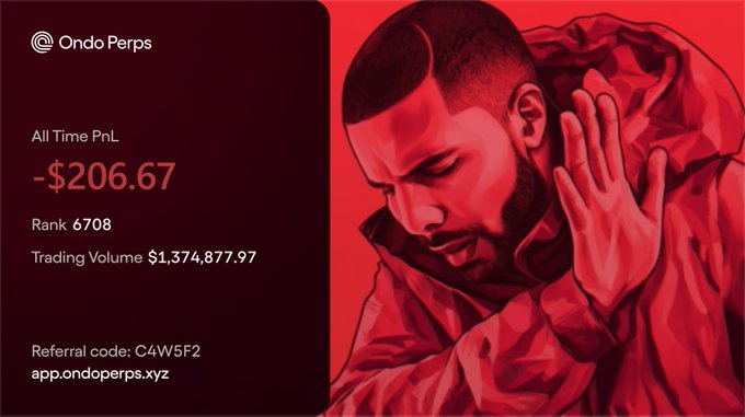 A promotional card for 'Ondo Perps' showing All Time PnL of -$206.67, Rank 6708, Trading Volume $1,374,877.97, with a referral code C4W5F2 and a stylized red illustration of Drake.