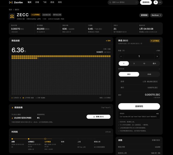Screenshot of the Zscribe mining platform dashboard displaying ZECC token statistics, including a hashrate of 6.36%, with 636 total workers and 21 active.