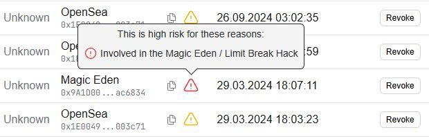 A cryptocurrency wallet interface shows several contract approvals flagged as high risk, with one warning tooltip stating 'This is high risk for these reasons: Involved in the Magic Eden / Limit Break Hack' alongside OpenSea and Magic Eden entries with Revoke buttons.