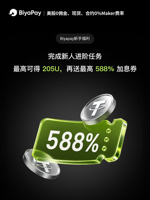 A promotional advertisement for BiyaPay offering new user benefits, including a "Biyapay新手福利" badge and text stating "完成新人进阶任务" with rewards of up to "205U" and "588%" interest coupons, featuring a 3D green 588% coupon graphic and a "F" coin against a black background. The image visually reinforces the post's message about BiyaPay's promotional incentives for new users exploring multi-asset trading.