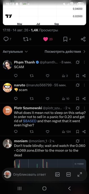 A screenshot of a Twitter/X thread in Russian with multiple users calling $SBASED a "SCAM" in the comments, including @phamth... ("SCAM"), @naruto566799 ("scam"), and others expressing doubt. The bearish sentiment visible in the comments—featuring phrases like "Don't trade blindly," "scam," and skepticism about the price action—directly supports the accompanying post's claim that $BASED is at maximum crowd capitulation with weak hands shaken out before an imminent pump.