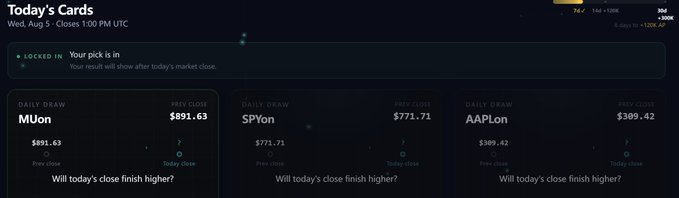 A 'Today's Cards' trading interface from a prediction market showing locked-in picks for MUon, SPYon, and AAPLon with their prev close prices.