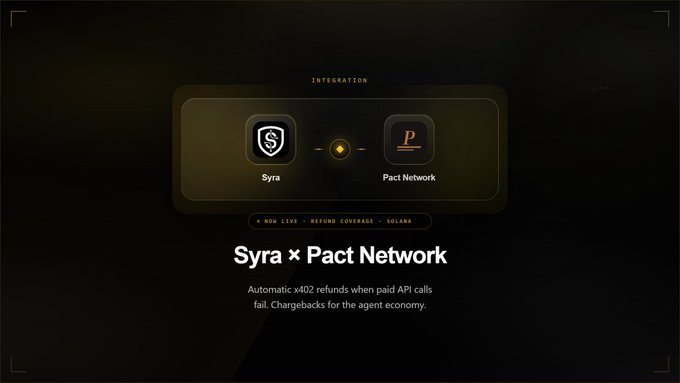 The image shows a screenshot of a computer screen displaying two icons, one for Syra and another for Pact Network. These icons are located at the top left corner of the image. The background color of the image is black with some yellow elements on it. The text "Syra x Pact network" is written in white below the icons, indicating that these icons represent a partnership between Syra and Pact Network.