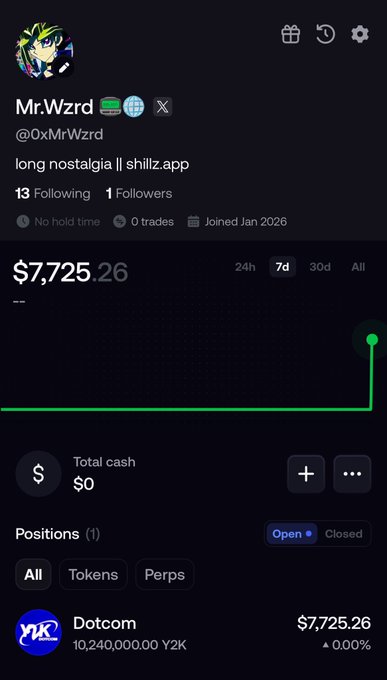 A trading profile for 'Mr.Wzrd' (@0xMrWzrd) with bio 'long nostalgia || shillz.app', showing a portfolio value of $7,725.26 with a position in 'Dotcom' (Y2K) token.