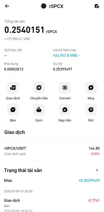 A screenshot of a crypto wallet showing rSPCX holdings of 0.2540151 (≈977,850 VND) with a daily profit of +24,957.8 VND, featuring action buttons like Trade, Transfer, Convert, and Buy, illustrating the user's earnings from Candybomb airdrop farming.
