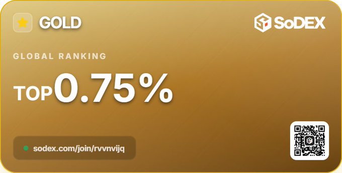 A gold-colored badge from 'SoDEX' showing 'GLOBAL RANKING TOP 0.75%', a green URL 'sodex.com/join/rvvnvijq', and a QR code on the right.