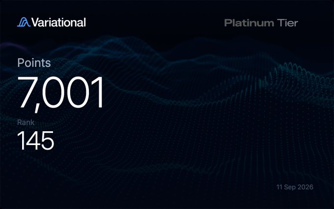 Digital dashboard for 'Variational' showing 'Platinum Tier' status with 7,001 Points and Rank 145, dated 11 Sep 2026.