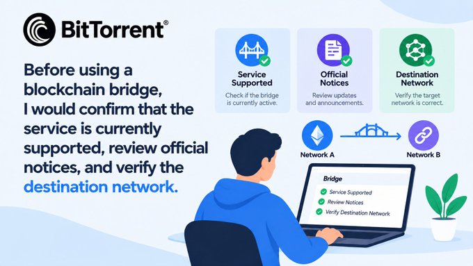 A BitTorrent infographic advising users to verify service support, official notices, and destination network before using a blockchain bridge.