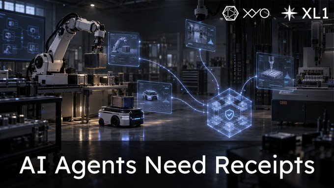 A futuristic industrial scene with a robotic arm and holographic displays, overlaid with the text 'AI Agents Need Receipts' and logos for 'XYO' and 'XL1'.