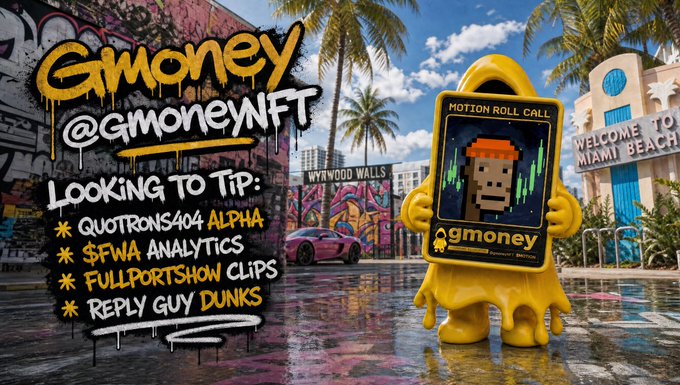 A vibrant promotional graphic for "Gmoney" (@gmoneynft) features a yellow slime-like character holding a "MOTION ROLL CALL" card with a pixelated figure, set against the colorful Wynwood Walls in Miami Beach. The image highlights tipping suggestions (Quotrons404 Alpha, $FWA Analytics, Fullportshow Clips, Reply Guy Dunks) and ties to the accompanying post teasing an upcoming v2 @motiontip release.