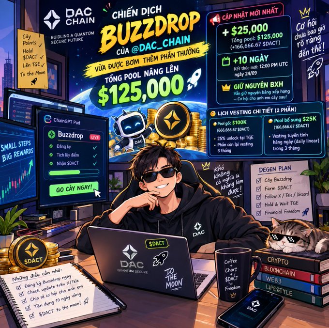 A promotional graphic for a cryptocurrency campaign titled "CHIẾN DỊCH BUZZDROP CỦA @DAC_CHAIN," announcing a bonus raising the total pool to "$125,000," featuring a cartoon man with a laptop and various vesting and campaign details.