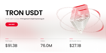 An infographic displays TRON USDT statistics, highlighting a total supply of $91.3B, 76.0M active accounts, and $27.1B in 24-hour transfer volume, alongside a stylized 3D red staircase graphic symbolizing the network's growth.