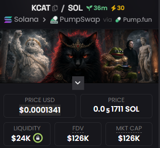 A screenshot of a cryptocurrency token page for KCAT/SOL on Solana, showing a dark cat image, a price of $0.0001341, and a market cap of $126K.