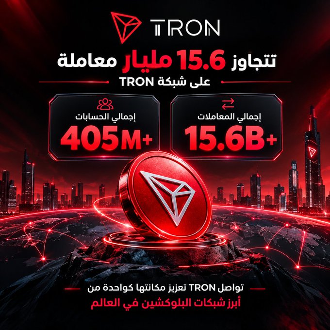 The image is a red-and-black promotional graphic for the **TRON** blockchain, featuring its logo over a glowing cityscape and highlighting key milestones: **15.6 billion+ total transactions** and **405M+ total accounts** on the TRON network, with Arabic text stating it has surpassed 15.6 million transactions and emphasizing TRON's continued growth as one of the world's leading blockchain networks. The Arabic headline and account/transaction counters reinforce the announcement of TRON's record-breaking network activity.