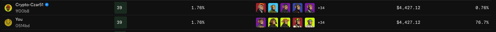 A screenshot from a crypto or NFT game showing two players, 'Crypto-Czar51' and 'You', both with a level of 39, 1.76%, and a portfolio value of $4,427.12.
