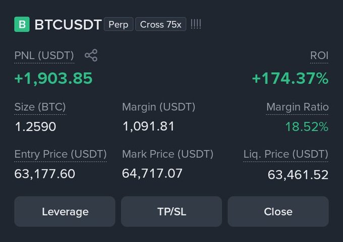 The image is a screenshot of a trading dashboard for Bitcoin. The main focus is shown in green bars with "BTC" written underneath them, indicating that there are price updates for Bitcoins. These price updates include information such as the time, the current price, volume, and margin ratio. The post on the screen contains text discussing the recent performance of Bitcoins and mentions a target of making $3000 from this trade.