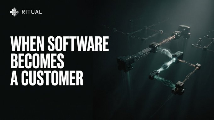 A dark promotional graphic with the 'RITUAL' logo and bold white text reading 'WHEN SOFTWARE BECOMES A CUSTOMER', featuring abstract 3D blocks connected by flowing digital elements.