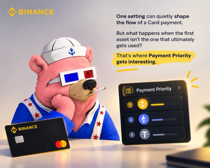 A Binance promotional graphic featuring a 3D-rendered pink bear character with 3D glasses and a sailor cap, explaining the 'Payment Priority' feature for Binance Card with BNB, ETH, and USDT assets listed.