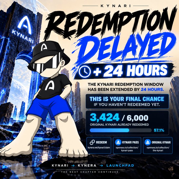 A promotional graphic titled "KYNARI REDEMPTION DELAYED +24 HOURS" shows a cartoon character and a progress bar at "3,424 / 6,000 (57.1%)" with the text "THIS IS YOUR FINAL CHANCE."