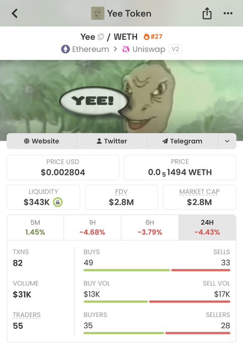 A cryptocurrency token page for 'Yee Token' (Yee/WETH) on Ethereum Uniswap V2, showing a price of $0.002804 and 24H performance metrics.