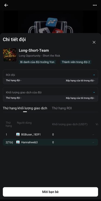 A Vietnamese-language trading team details screen showing 'Long-Short-Team' with users 'BGBuser_18391' and 'Hannahweb3' listed.