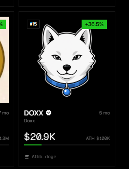 A cryptocurrency trading card for 'DOXX' shows a husky logo with a 36.5% gain, priced at $20.9K with a $100K ATH.