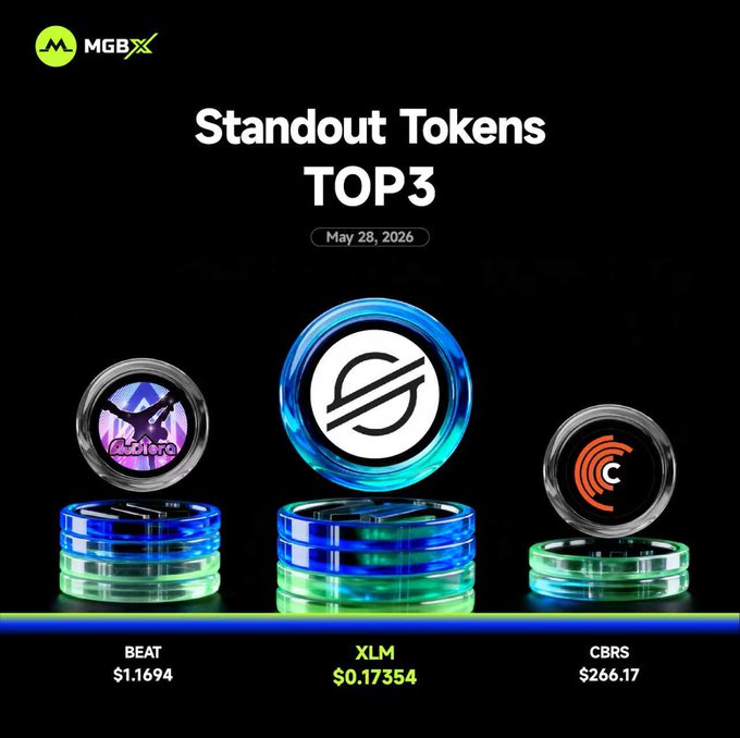 The image presents three stacks of glass tops, each topped with a logo or image that appears to represent different digital assets such as cryptocurrencies (CoinMarketCap) or tokens (MGBX). At the top left corner, there's a stack labeled "Top 3". Below it, on the right side, is another stack called "XLM". Lastly, at the bottom of the image, there's an entire stack with the text "@StellarOrg" written across it. This stack could potentially be related to the tokens shown in the post.
