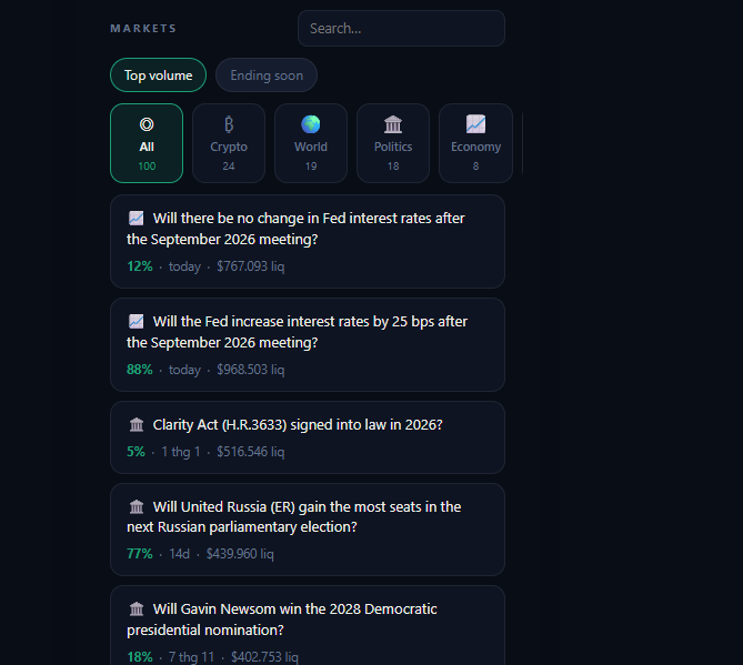 A markets interface displays prediction questions including "Will there be no change in Fed interest rates after the September 2026 meeting?" at 12% and "Will the Fed increase interest rates by 25 bps after the September 2026 meeting?" at 88%.