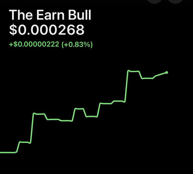 A crypto price chart displayed on a black background showing 'The Earn Bull' at $0.000268, up by +$0.00000222 (+0.83%), with a green line indicating an upward trend.