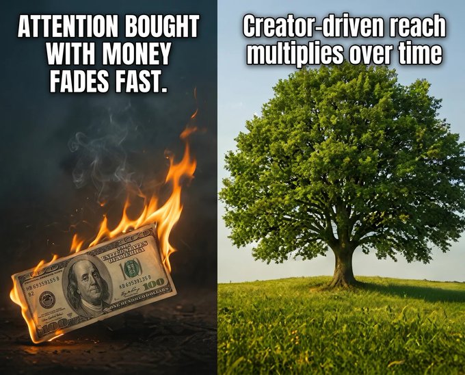 The image shows two different advertisements for a product, one of which features a burning $100 bill. The other advertisement promotes a creator-driven distribution strategy that focuses on reaching users through social media influencers. Both ads are promoting a money fast service or product, but they have different approaches to achieving their goals.