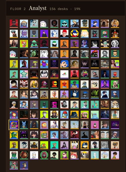 A Floor 2 'Analyst' NFT collection dashboard displaying a grid of 156 profile pictures with a 19% mint progress indicator.