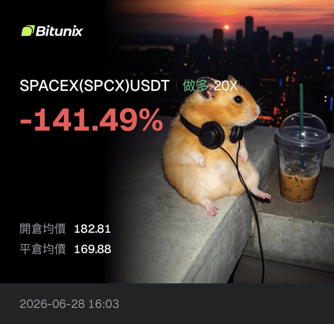 A hamster wearing headphones sits beside an iced coffee atop a rooftop overlooking a city skyline at dusk, above a Bitunix chart showing SPACEX (SPCX)USDT with a -141.49% loss at 20x leverage and a 2026-06-28 timestamp.

The image humorously illustrates the post's lament: just as the hamster appears to have "gone underground" (retreating to a contemplative rooftop coffee break), the commentator jokes that everyone has stopped talking about $SPCX as humanity's space-bound hope—perhaps because of losses as catastrophic as the -141.49% shown, with the author self-deprecatingly apologizing for holding the bag.
