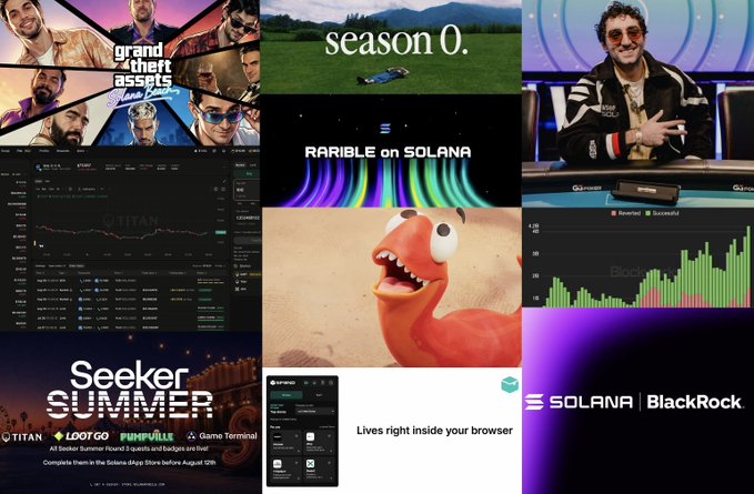 A collage of images related to crypto and gaming, including logos for Grand Theft Auto, Solana, BlackRock, and Titan, alongside a character from an animated movie and various trading screens.
