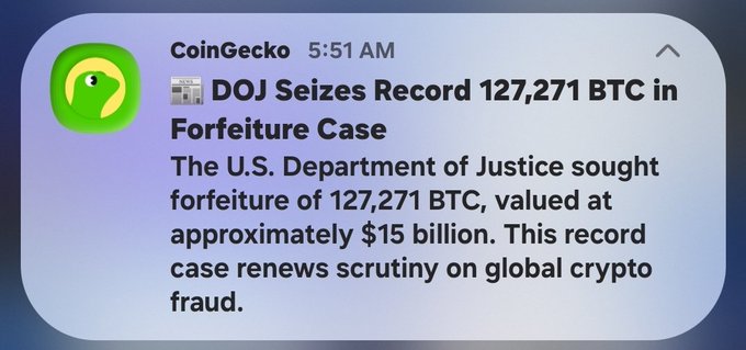 The image features a screenshot of an email sent from an app called CoinGecko, which appears to be providing information about recent cryptocurrency thefts or scams involving Bitcoin. The main text in the email reads: "calling crypto scam then proceeding to seize $15 billion worth of bitcoin." From this message, it seems that someone is reporting suspicious activity related to Bitcoin theft, and the recipient of this message should act accordingly by contacting the relevant authorities like the U.S. Department of Justice for more information.