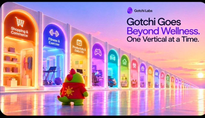A promotional graphic for Gotchi Labs titled 'Gotchi Goes Beyond Wellness. One Vertical at a Time.' features a cartoon creature looking at a colorful row of arches representing different industries like Shopping, Fitness, Gaming, and Travel.