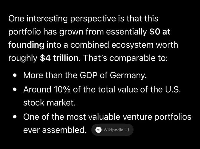 Text excerpt on a dark background discussing a portfolio that has grown from $0 at founding to roughly $4 trillion, comparable to more than the GDP of Germany, about 10% of the total value of the U.S. stock market, and one of the most valuable venture portfolios ever assembled.