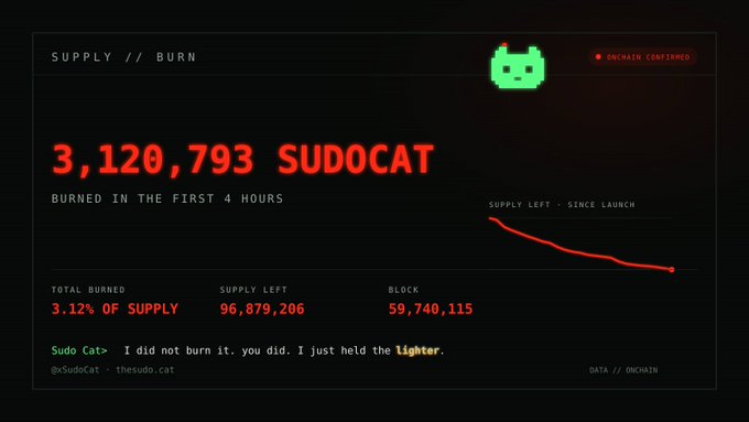 A dark dashboard displays '3,120,793 SUDOCAT BURNED IN THE FIRST 4 HOURS' with a supply graph and the tagline 'I did not burn it, you did. I just held the lighter.'