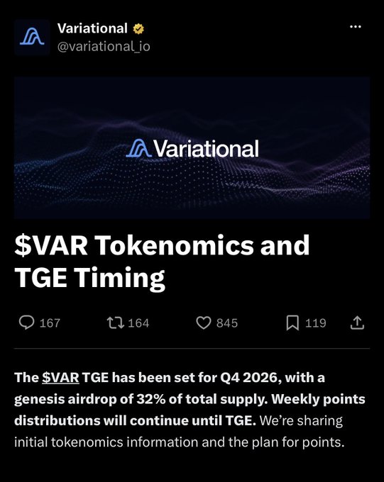 A Twitter/X post by 'Variational' (@variational_io) titled '$VAR Tokenomics and TGE Timing', announcing that the $VAR TGE is set for Q4 2026 with a 32% genesis airdrop and weekly points distributions until TGE.