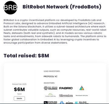 The image shows an informational card for **BitRobot Network (FrodoBots)**, a crypto-incentivized AI robotics platform co-developed by FrodoBots Lab and Protocol Labs on Solana, highlighting a **$8M seed funding round** raised in February 2025 from investors including Borderless Capital, Brain Holdings, Fabric Ventures, and others. It relates to the post by visually confirming the project details and the $8M funding figure mentioned, supporting the user's task to earn points via telearms.com.