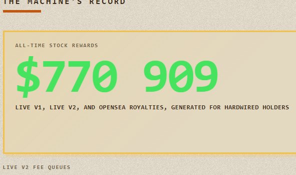 The image shows a record card titled "THE MACHINE'S RECORD" displaying "ALL-TIME STOCK REWARDS" of $770,909, generated from Live V1, Live V2, and OpenSea royalties for HARDWIRED holders, supporting the post's claim about Cache Flow generating $50K out of the $250K Quotrons404 rewards within 7 days.