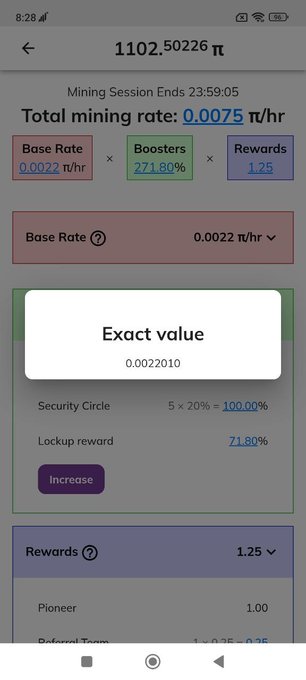 A mobile screenshot of a Pi mining app showing a balance of 1102.50226 π, a total mining rate of 0.0075 π/hr, and a popup displaying an exact value of 0.0022010.